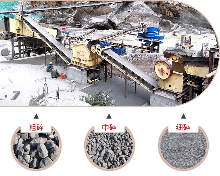 煤矸石加工工艺流程详解