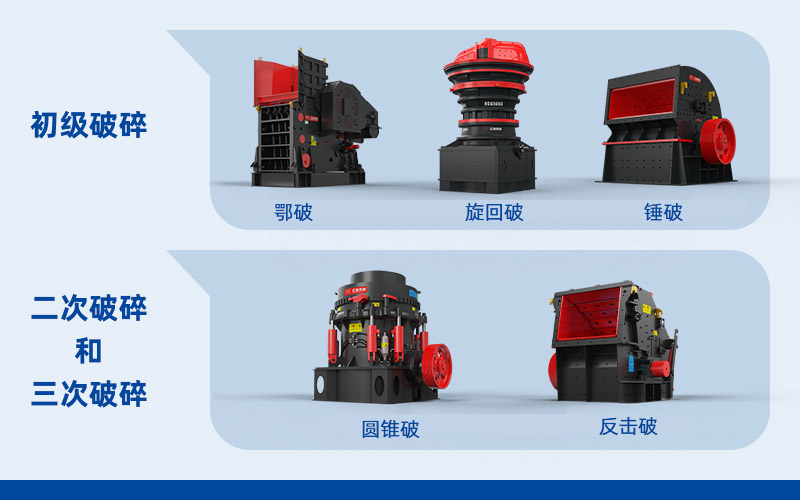 关于破碎生产线，客户最常问的5个问题（红星项目总监现场交底）
