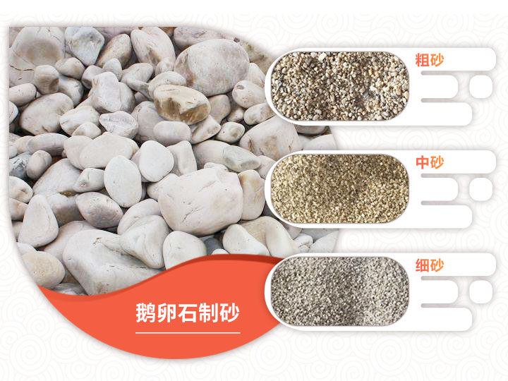 制沙的鹅卵石多少钱一吨？哪种鹅卵石制砂机好？