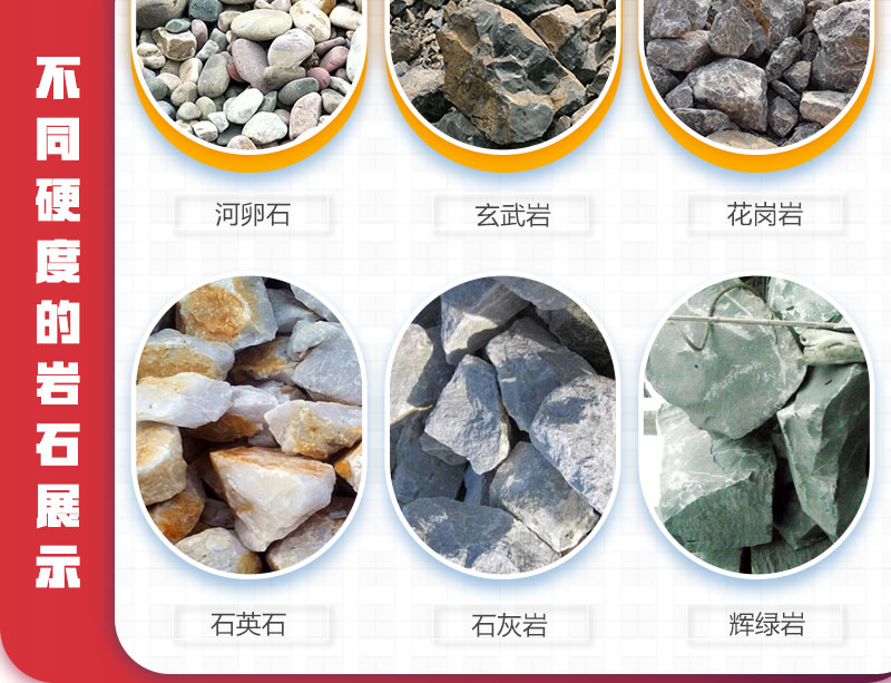 建筑用石子是什么岩石？生产建筑石子的设备有哪些？